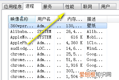 电脑内存怎么看型号，要怎样才能查看电脑内存