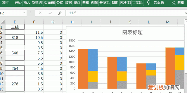 六种常见excel图表的制作方法