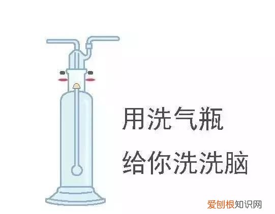 化学之家常见的化学实验仪器