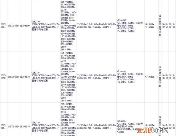 华为荣耀9青春版多少钱一台