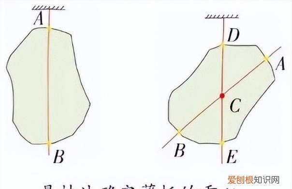 八年级第七章《力》单元测试题,八年级下册物理第七章力的计算题