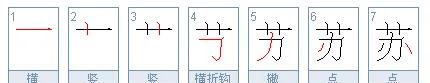 苏字的寓意，扶苏名字的寓意