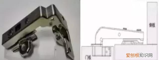 小角度铰链和普通铰链区别 铰链知识讲解