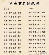 涵字结尾的女孩名字的寓意，煜涵女孩名字的意思是什么