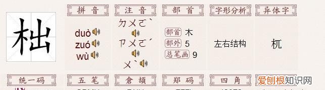 枂字取名的寓意，什么字可以寓意顽强的生命力