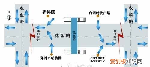 郑州动物园地铁哪一站