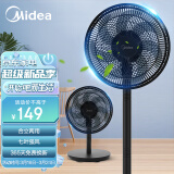 美的saf30ac电风扇怎么样好用吗