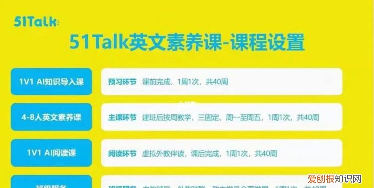 双减后51talk还能上吗