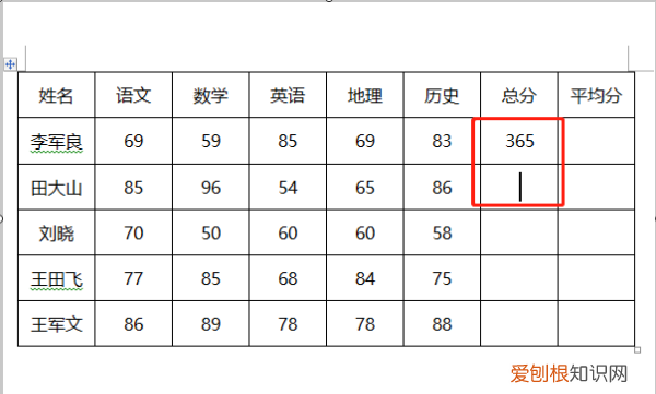 Excel如何算平均分，Excel要怎样才能算平均分