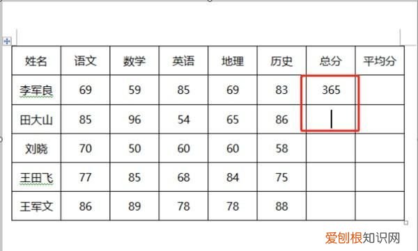 Excel如何算平均分，Excel要怎样才能算平均分