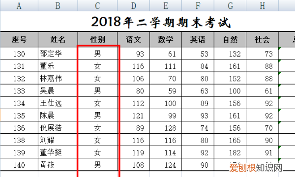 Excel怎样创建多级分类汇总