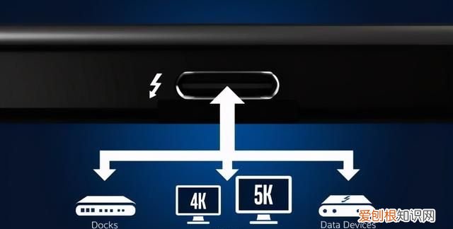 usbtypec和雷电接口有什么区别