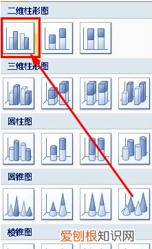 怎么用PPT制作表格，ppt怎么做图表数据折线图