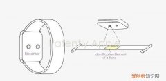apple watch新专利支持指纹解锁