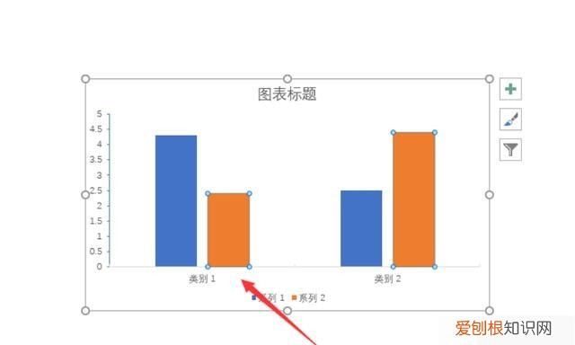 ppt柱状图0显示出来，PPT柱状图怎么显示数据
