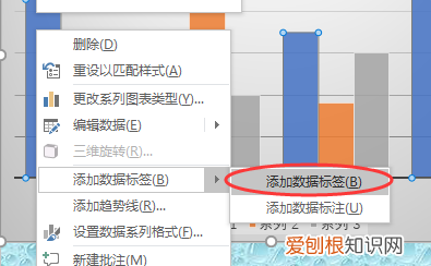 ppt柱状图0显示出来，PPT柱状图怎么显示数据