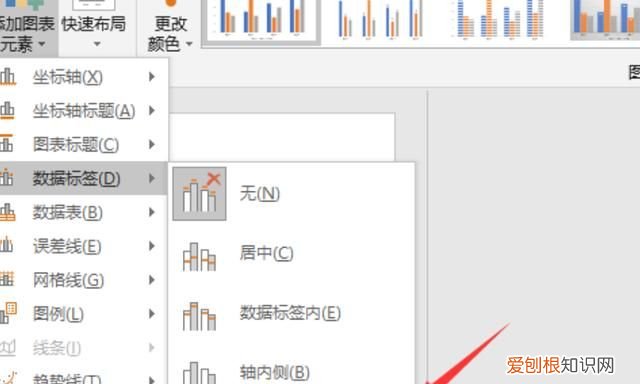 ppt柱状图0显示出来，PPT柱状图怎么显示数据