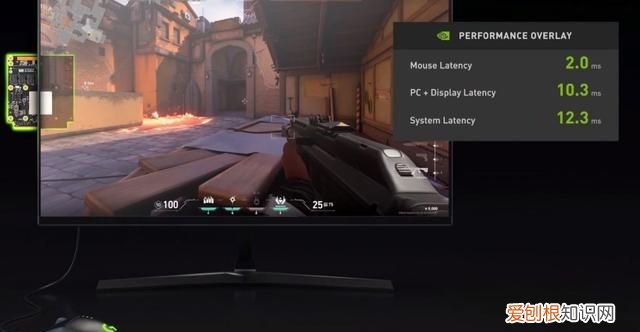 游戏显示器必知高刷新率那点事,怎么检测显示器刷新率是否真实