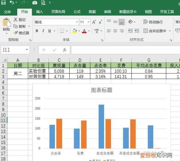 怎么在图表中添加数据表，如何在word图表里添加数据标签