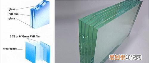 玻璃是什么材料做的，玻璃是用什么原材料做成的