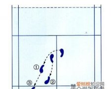 后退三步离场什么意思，独自一人行走江湖流血不流泪绝对不后悔