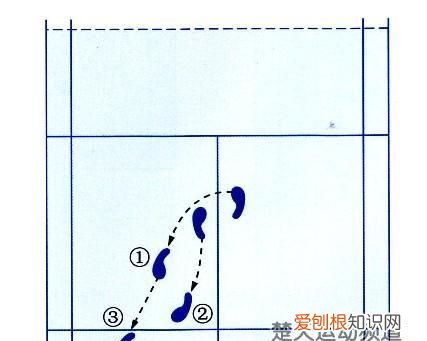 后退三步离场什么意思，独自一人行走江湖流血不流泪绝对不后悔