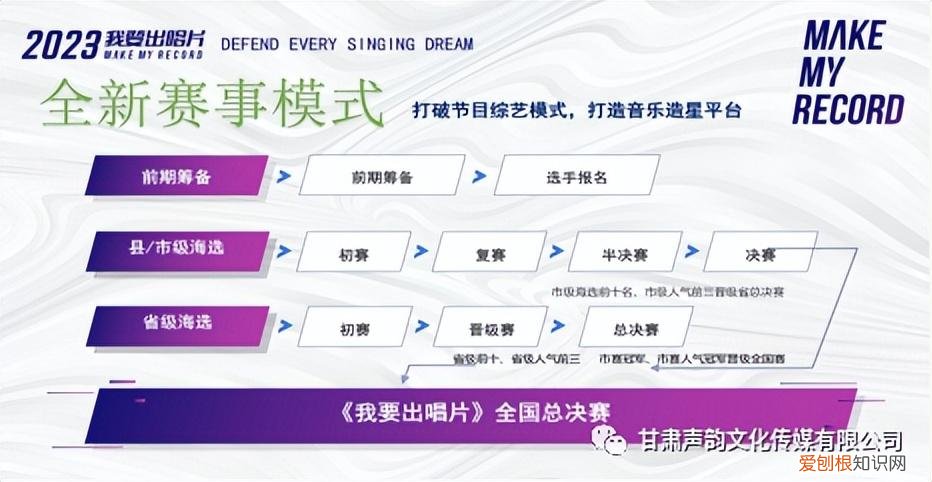 我要出唱片是什么节目