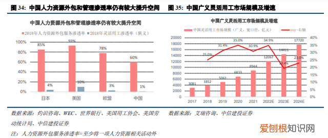北京人力资源外企有限公司是国企吗