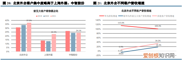 北京人力资源外企有限公司是国企吗