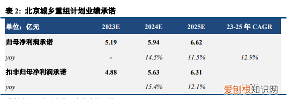北京人力资源外企有限公司是国企吗