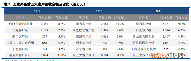 北京人力资源外企有限公司是国企吗