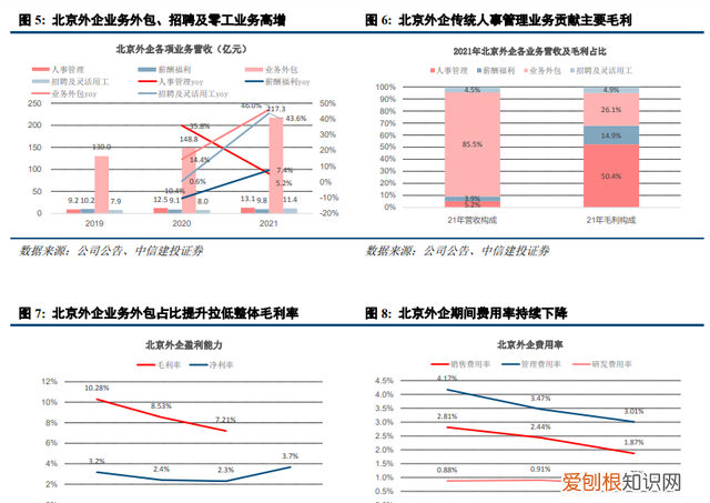 北京人力资源外企有限公司是国企吗
