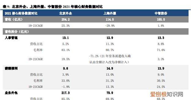 北京人力资源外企有限公司是国企吗