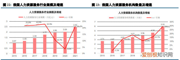 北京人力资源外企有限公司是国企吗