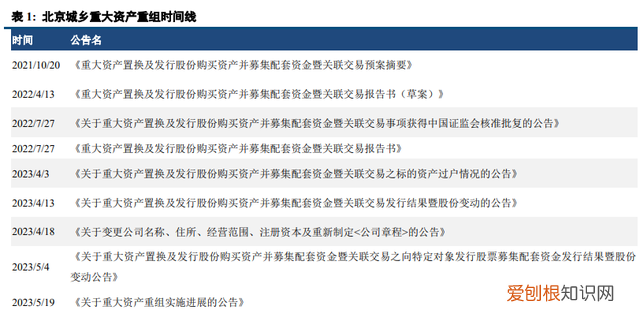 北京人力资源外企有限公司是国企吗