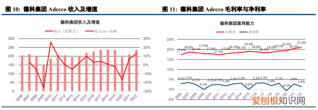 北京人力资源外企有限公司是国企吗