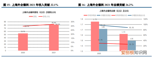 北京人力资源外企有限公司是国企吗