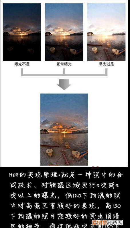 华为相机hdr在哪里设置 华为手机拍照hdr功能在哪里