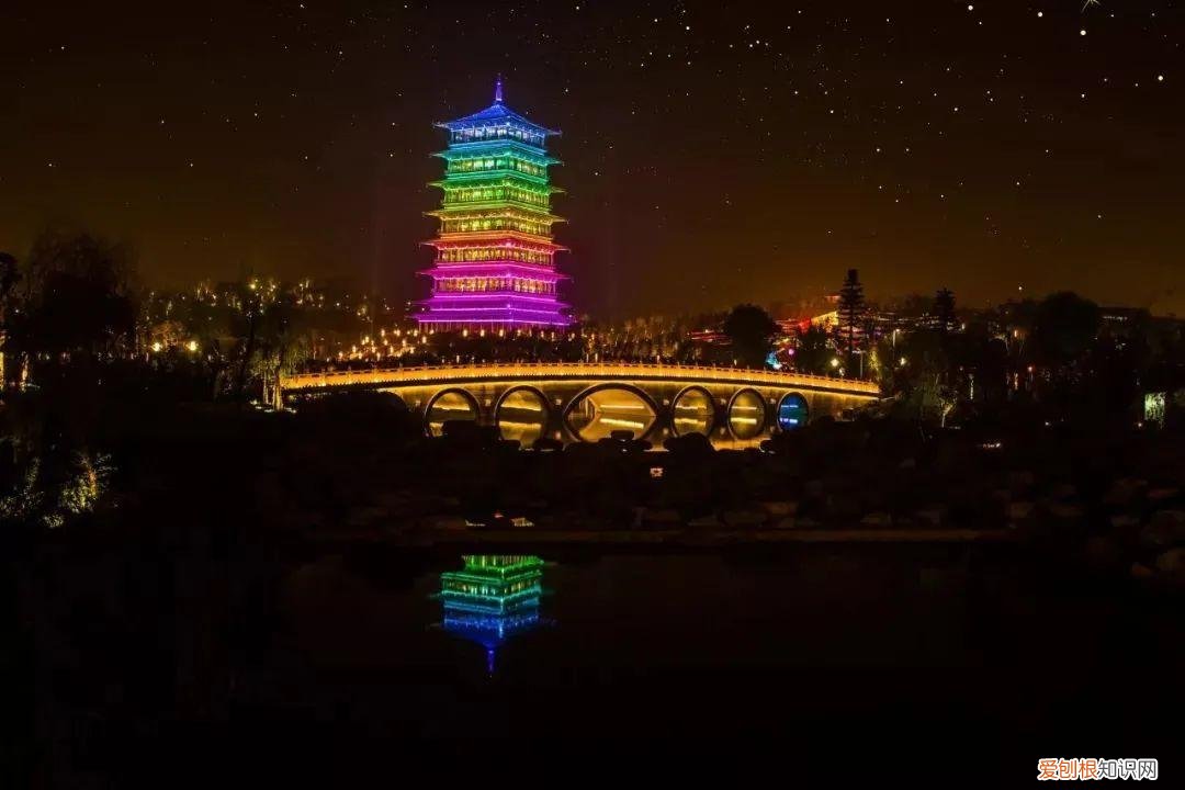 大雁塔门票需多少元