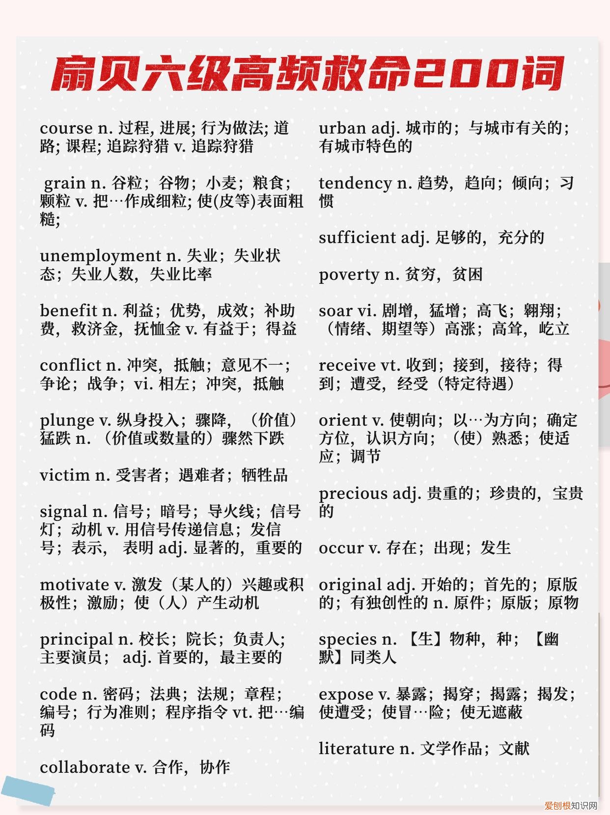 英语四六级词汇电子版