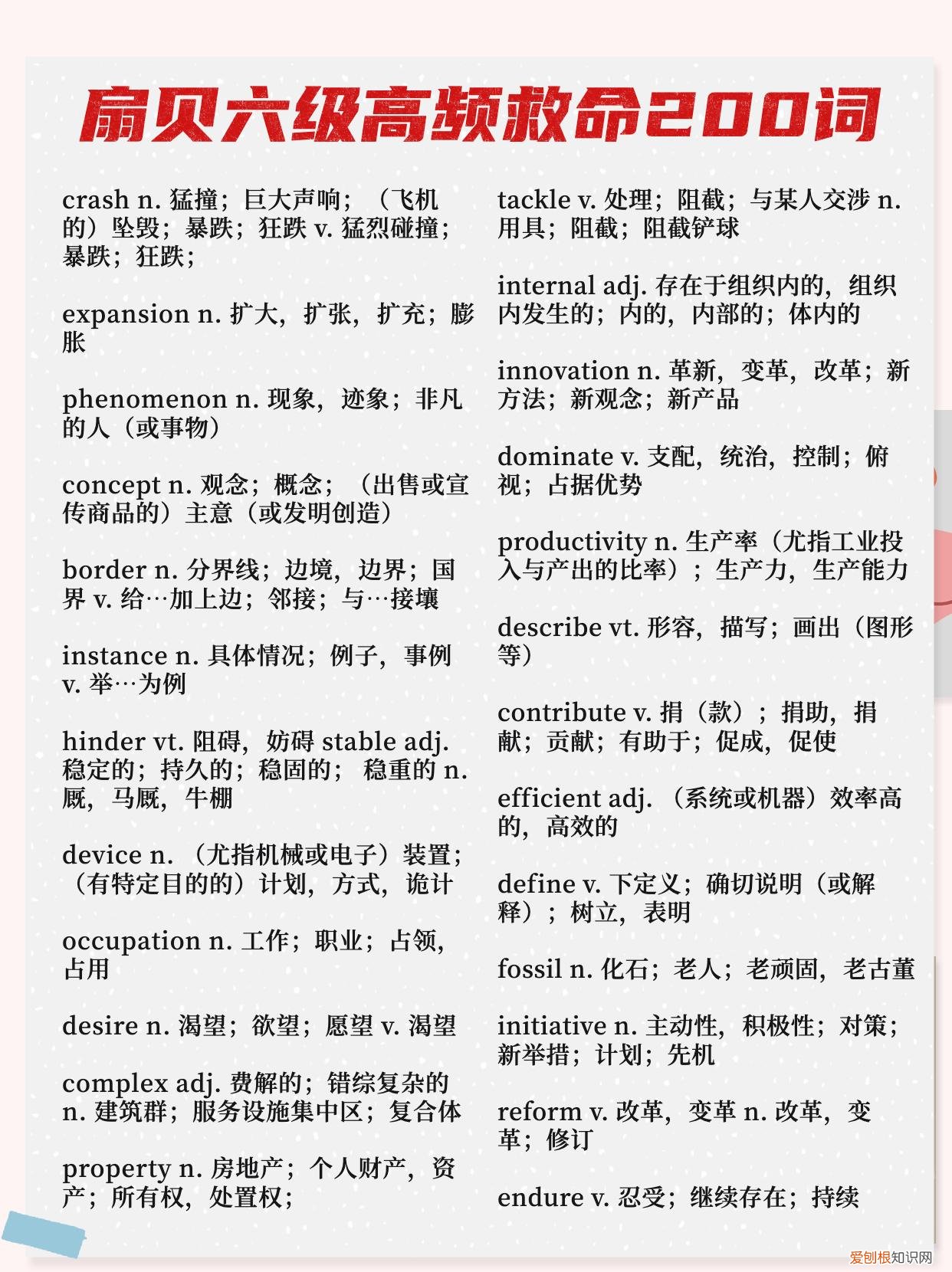 英语四六级词汇电子版