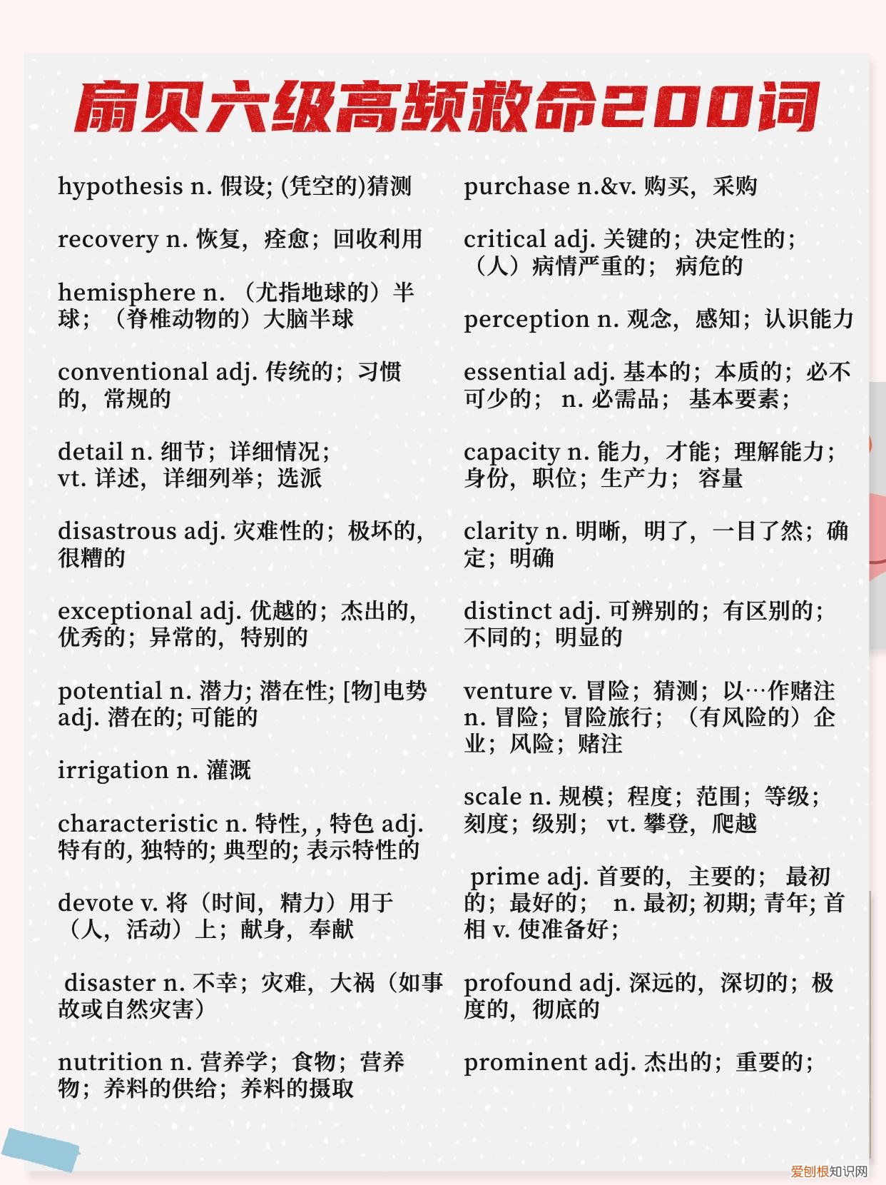 英语四六级词汇电子版