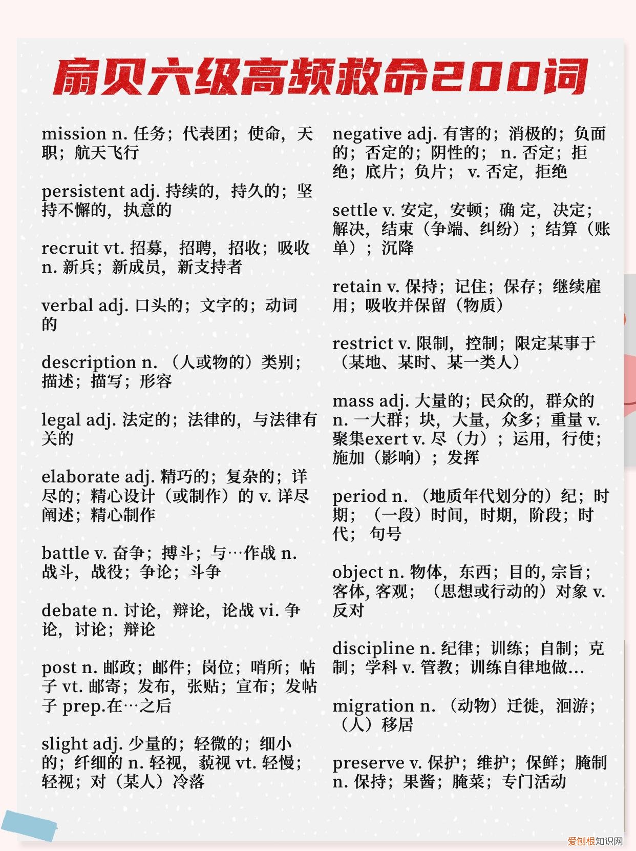 英语四六级词汇电子版