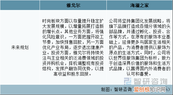雅戈尔西服多少钱一套 ，亦会穿上西装以示尊重。)