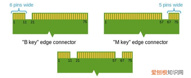 这几个硬盘接口别玩错了,移动硬盘什么接口比较好