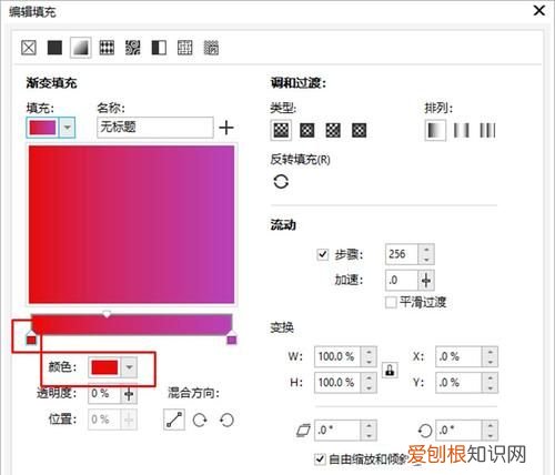 cdr应该怎么才可以填充颜色
