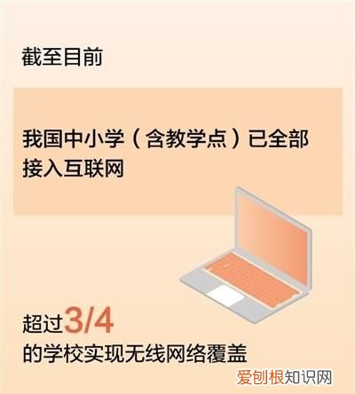 中小学无线网全覆盖方案