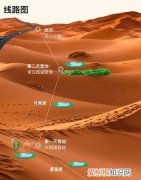 星光沙漠怎么去终点