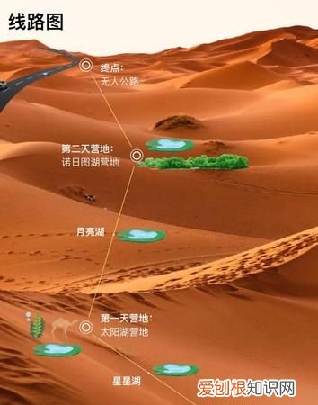 星光沙漠怎么去终点