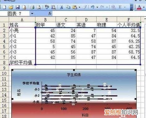Excel文件该怎么样画图，利用excel绘制图形的意义